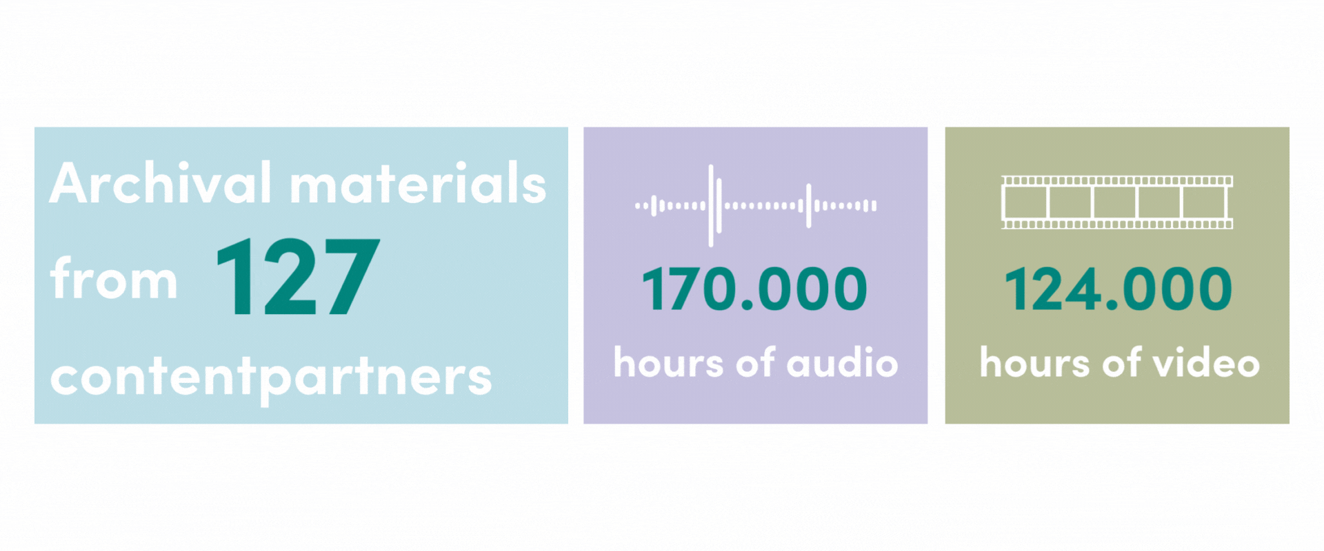 Visual metadata audiovideo EN